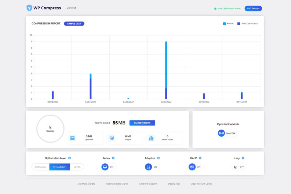 Le plugin WP compress optimise la delivrabilite de vos images